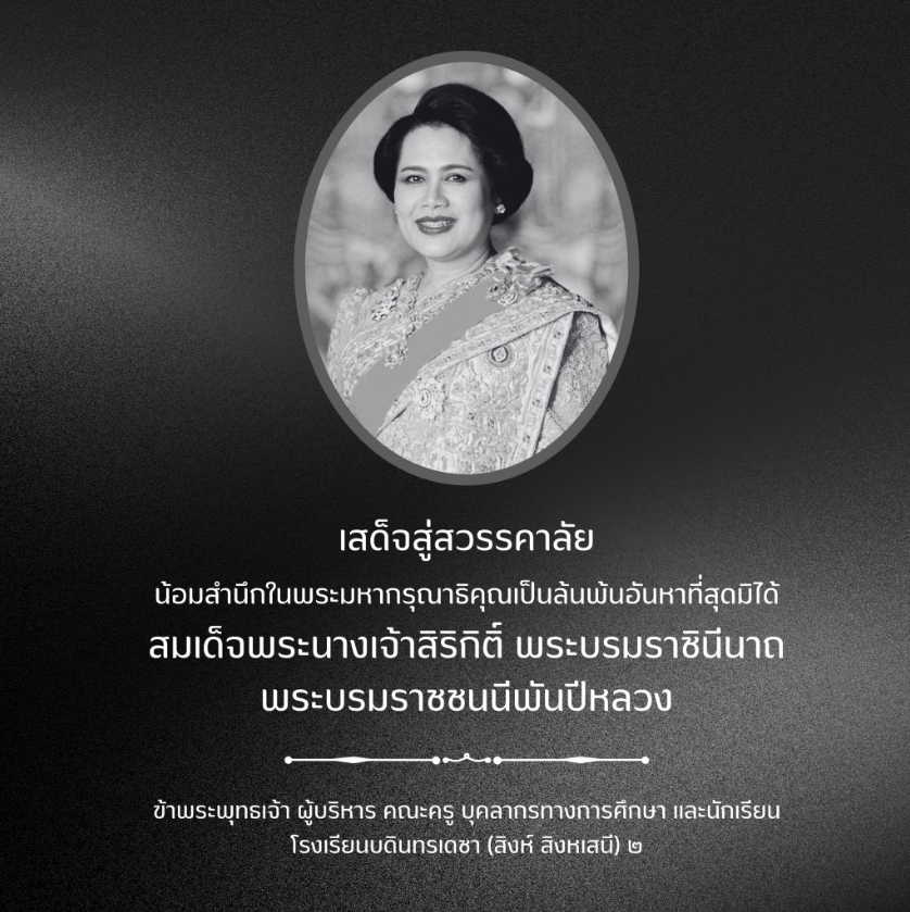 ภาพที่ 1