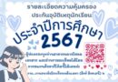 รายละเอียดความคุ้มครองประกันอุบัติเหตุนักเรียน ปีการศึกษา 2567