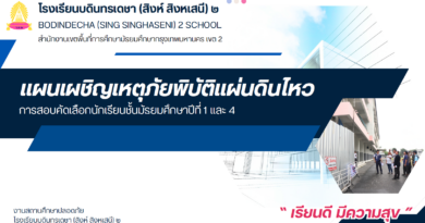แผนเผชิญเหตุภัยพิบัติแผ่นดินไหว