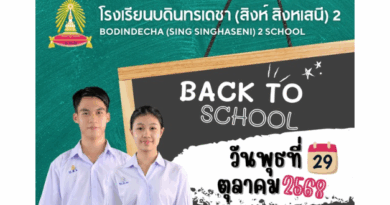 แจ้งแนวปฏิบัติเพื่อเตรียมความพร้อมก่อนเปิดภาคเรียนที่ 2 ปีการศึกษา 2568