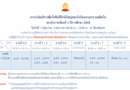 ตารางรับบริการฉัดวัคซีนไข้หวัดใหญ่
