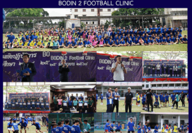 BODIN2 FOOTBALL CLINIC