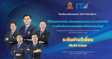 ได้รับผลการประเมินคุณธรรมและความโปร่งใส
