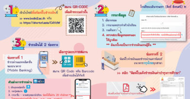 ประกาศแจ้งระบบ Pay-in ชำระค่าบำรุงการศึกษา ภาคเรียนที่ 2/2568