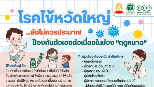 โรคไข้หวัดใหญ่