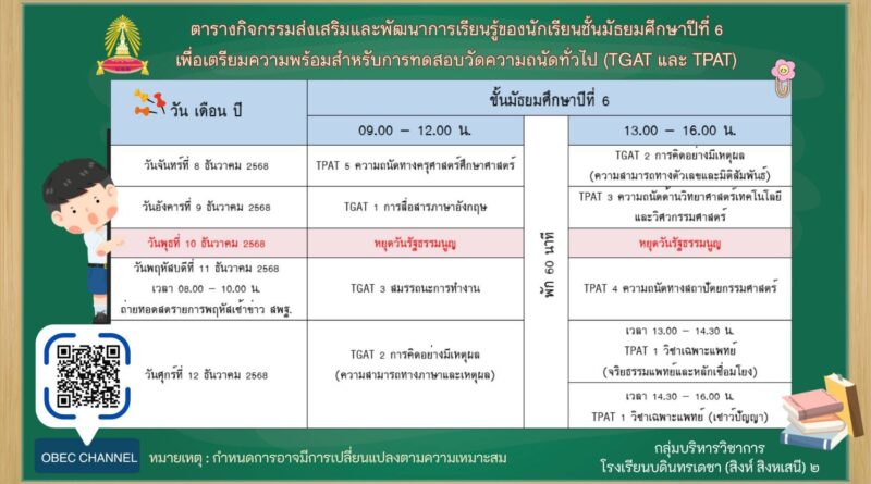 การส่งเสริมและพัฒนาการเรียนรู้ของนักเรียนชั้นมัธยมศึกษาปีที่ 6 เพื่อเตรียมความพร้อมสำหรับการสอบวัดความถนัด (TGAT และ TPAT)