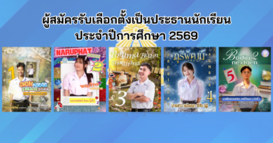 ผู้สมัครรับเลือกตั้งเป็นประธานนักเรียน ประจำปีการศึกษา 2569 ผู้สมัครรับเลือกตั้งเป็นประธานนักเรียน ประจำปีการศึกษา 2569