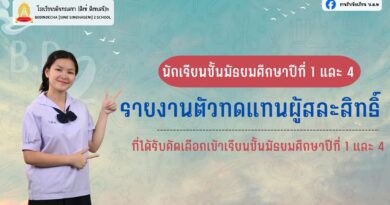 ประกาศเรียกนักเรียนที่มีคะแนนลำดับถัดไปรายงานตัวและมอบตัวเข้าเรียน ชั้น ม.1 และ ม.4 ประเภทห้องปกติ ทดแทนผู้สละสิทธิ์